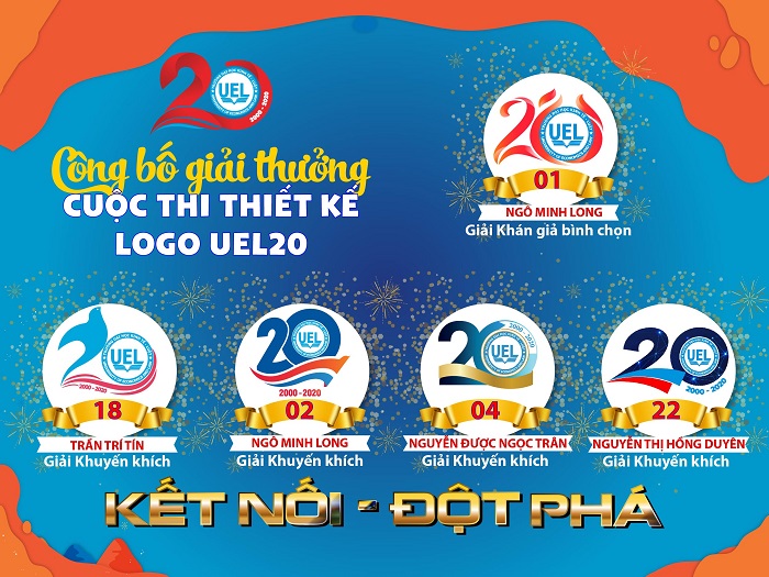 Kết quả cuộc thi thiết kế Logo TWENTY - TWINKLE