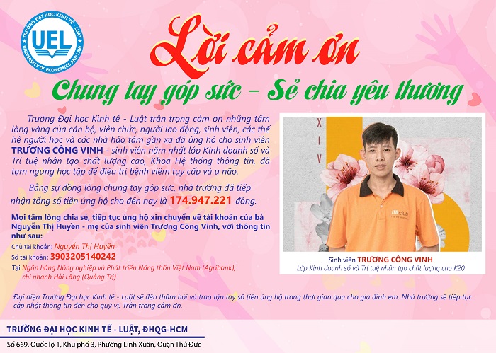 Lời cảm ơn sự ủng hộ về trường hợp của sinh viên Trương Công Vinh