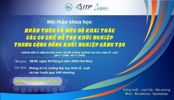 [THƯ MỜI] Hội thảo KH:"Nhận thức và mức độ khai thác các cơ chế hỗ trợ khởi nghiệp trong cộng đồng khởi nghiệp sáng tạo"