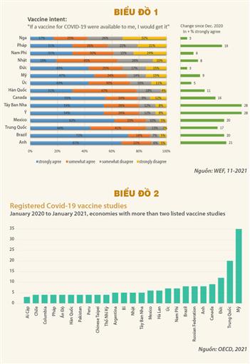Để tất cả đều an toàn: cần phải ứng xử với vaccine như thế nào?