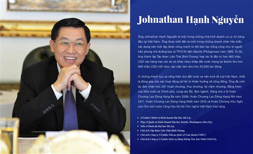 Giao lưu khởi nghiệp với diễn giả Johnathan Hạnh Nguyễn - Chủ tịch HĐQT Tập đoàn Liên Thái Bình Dương