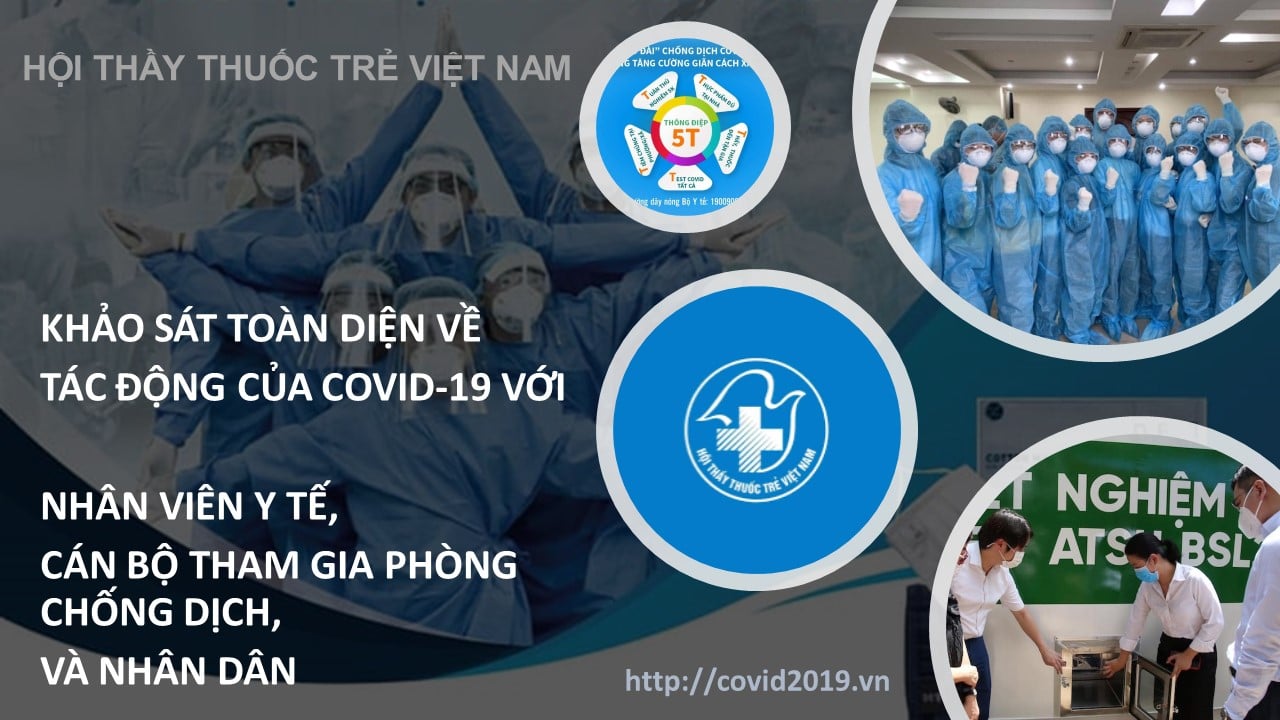 Khảo sát tác động của đại dịch Covid-19 tại Việt Nam