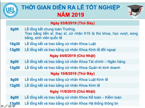 Thông báo số 2 về việc nhận lễ phục tốt nghiệp và chi phí tham gia Lễ tổng kết và trao bằng tiến sĩ, thạc sĩ, cử nhân năm 2019